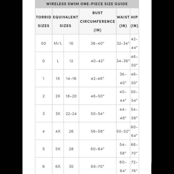 TORRID Plus Size Black Slim Fix Wireless Lattice Front One Piece Swimsuit 4X - Picture 12 of 13